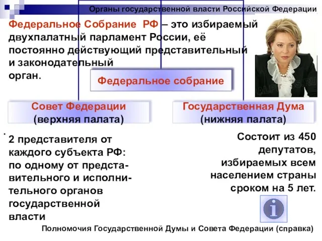 Органы государственной власти Российской Федерации Федеральное Собрание РФ – это избираемый