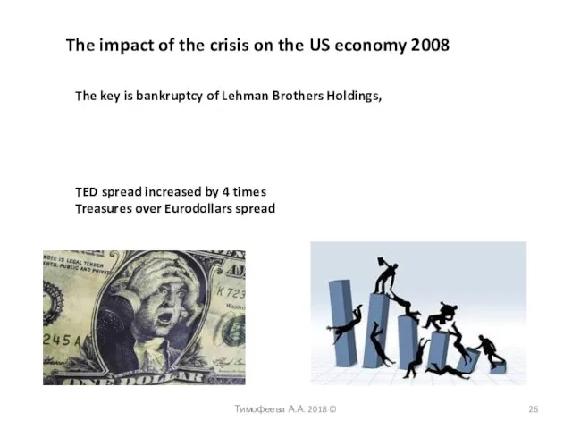 The impact of the crisis on the US economy 2008 The