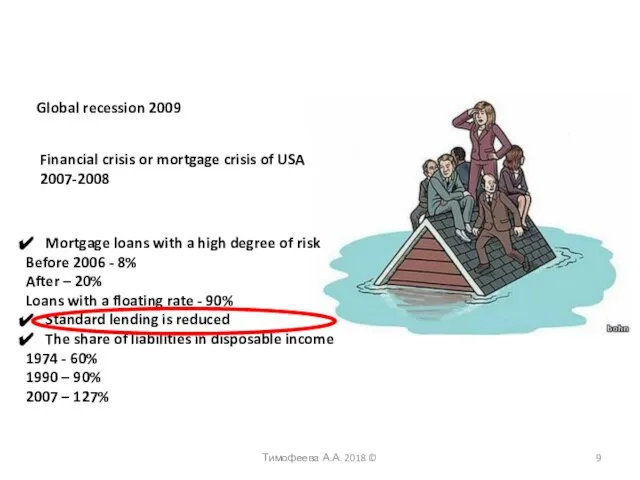 Global recession 2009 Financial crisis or mortgage crisis of USA 2007-2008