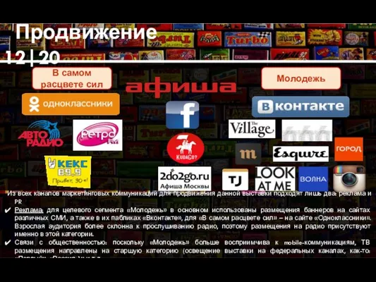 Продвижение 12|20 Молодежь В самом расцвете сил Из всех каналов маркетинговых