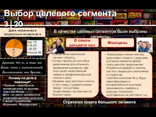 Молодежь В самом расцвете сил Выбор целевого сегмента 3|20 Всегда рады