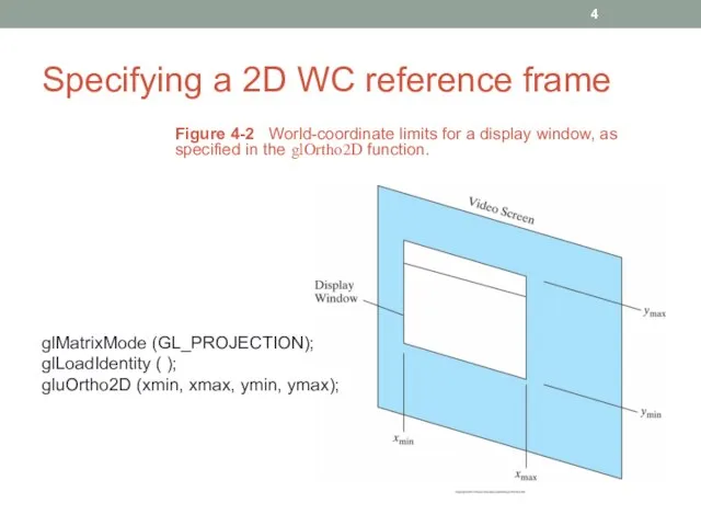 Specifying a 2D WC reference frame Figure 4-2 World-coordinate limits for