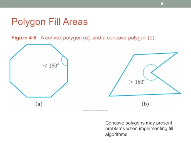 Polygon Fill Areas Figure 4-8 A convex polygon (a), and a