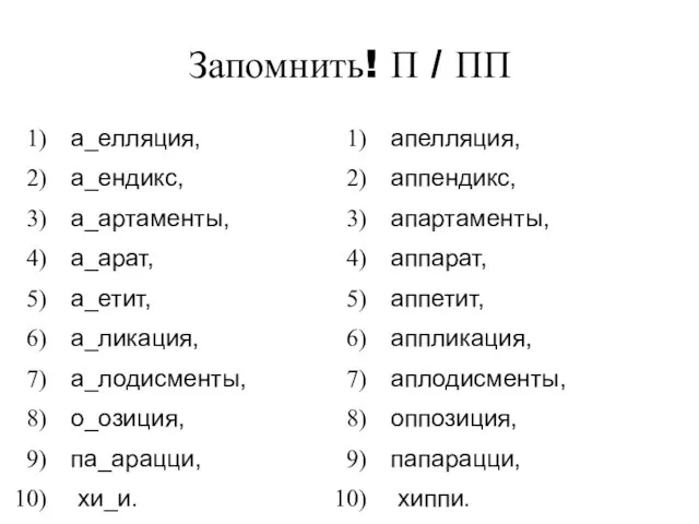 Запомнить! П / ПП а_елляция, а_ендикс, а_артаменты, а_арат, а_етит, а_ликация, а_лодисменты,