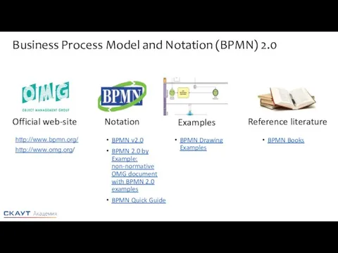 Business Process Model and Notation (BPMN) 2.0 http://www.bpmn.org/ http://www.omg.org/ BPMN v2.0