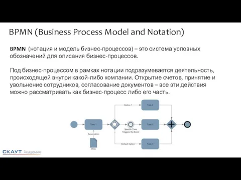 BPMN (Business Process Model and Notation) BPMN (нотация и модель бизнес-процессов)