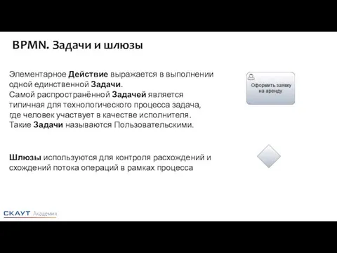 Элементарное Действие выражается в выполнении одной единственной Задачи. Самой распространённой Задачей