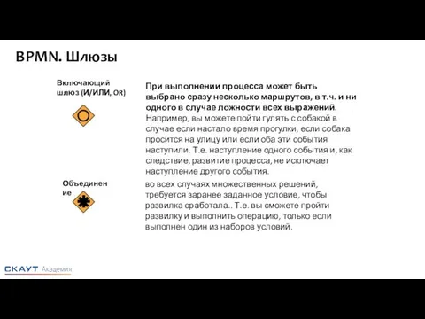 Объединение Включающий шлюз (И/ИЛИ, OR) во всех случаях множественных решений, требуется