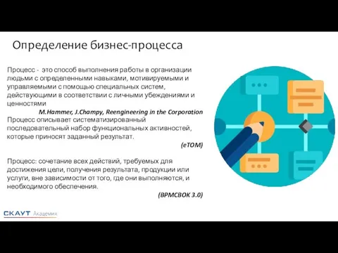 Процесс - это способ выполнения работы в организации людьми с определенными