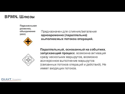 Параллельный, основанный на событиях, запускающий процесс. возможна активация сразу нескольких маршрутов,