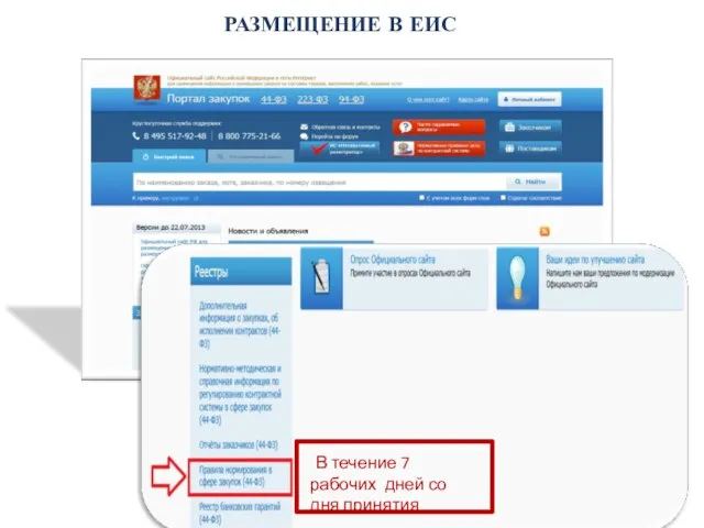 В течение 7 рабочих дней со дня принятия РАЗМЕЩЕНИЕ В ЕИС