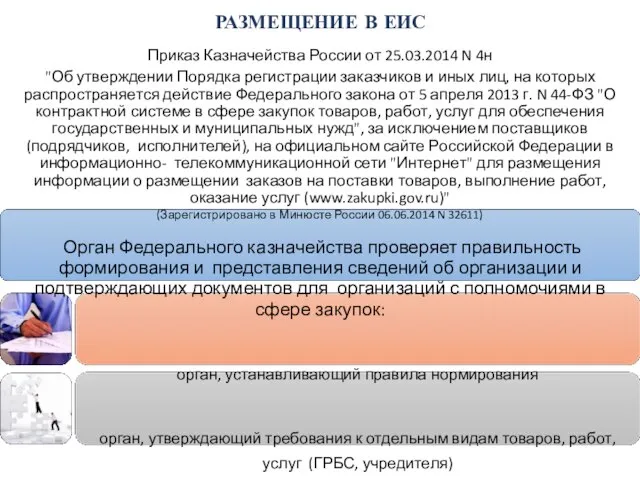 Приказ Казначейства России от 25.03.2014 N 4н "Об утверждении Порядка регистрации