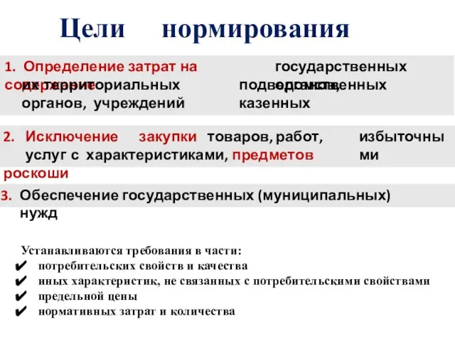 Цели нормирования 1. Определение затрат на содержание государственных органов, подведомственных казенных