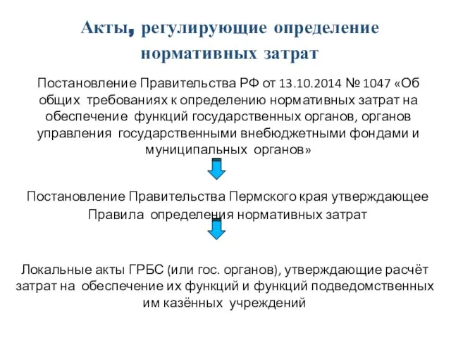 Акты, регулирующие определение нормативных затрат Постановление Правительства РФ от 13.10.2014 №