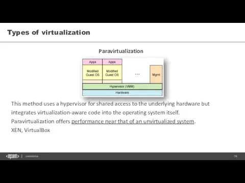Types of virtualization Paravirtualization This method uses a hypervisor for shared