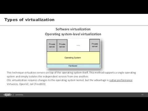 Types of virtualization Software virtualization Operating system-level virtualization This technique virtualizes