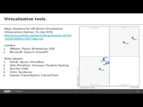 Virtualization tools Magic Quadrant for x86 Server Virtualization Infrastructure (Gartner, 14
