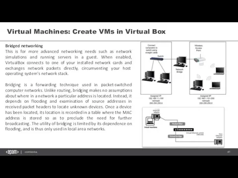 Virtual Machines: Create VMs in Virtual Box Bridged networking This is