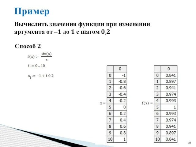 Пример Вычислить значения функции при изменении аргумента от ‒1 до 1 с шагом 0,2 Способ 2