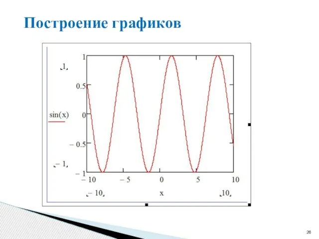 Построение графиков