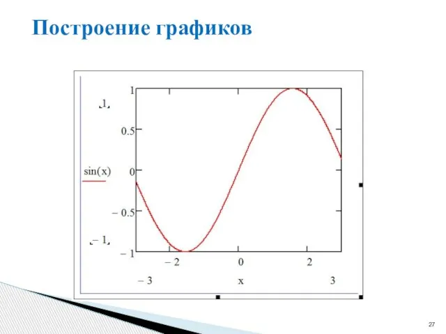 Построение графиков