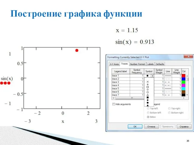 Построение графика функции