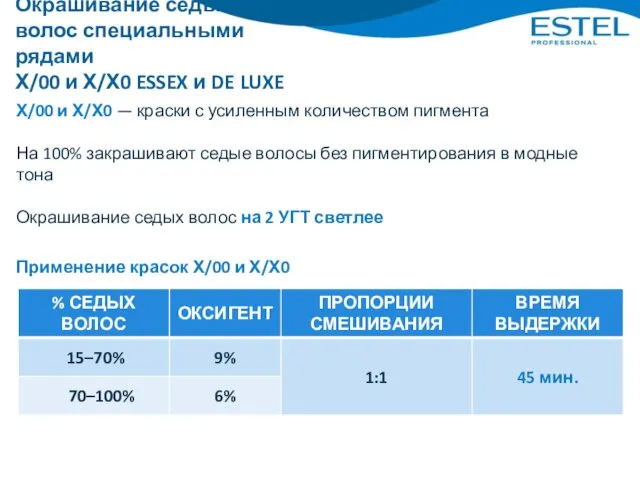 Окрашивание седых волос специальными рядами Х/00 и Х/Х0 ESSEX и DE