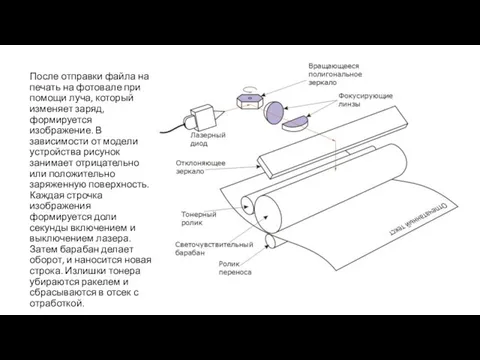 После отправки файла на печать на фотовале при помощи луча, который