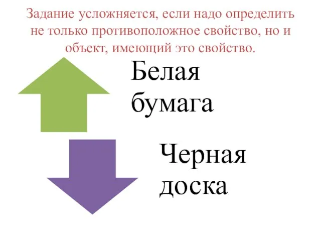 Задание усложняется, если надо определить не только противоположное свойство, но и объект, имеющий это свойство.