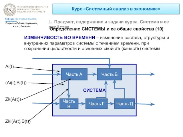 Курс «Системный анализ в экономике» 1. Предмет, содержание и задачи курса.