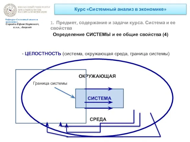 Курс «Системный анализ в экономике» 1. Предмет, содержание и задачи курса.