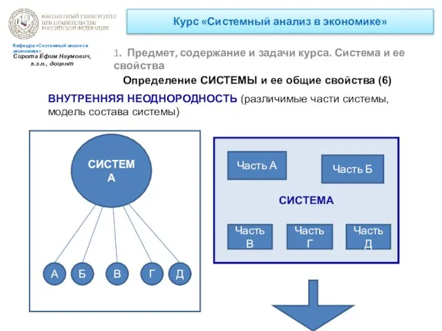 Курс «Системный анализ в экономике» 1. Предмет, содержание и задачи курса.