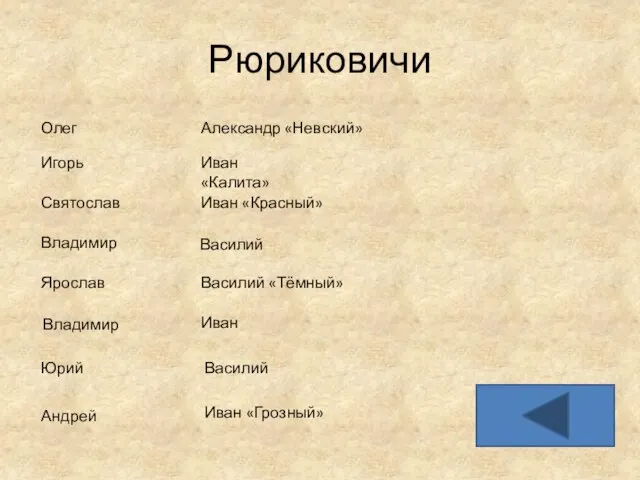 Рюриковичи Игорь Святослав Владимир Ярослав Владимир Василий Иван Василий «Тёмный» Василий