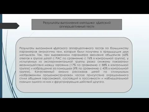 Результаты выполнения «Детского апперцептивного теста» по большинству параметров аналогичны тем, которые