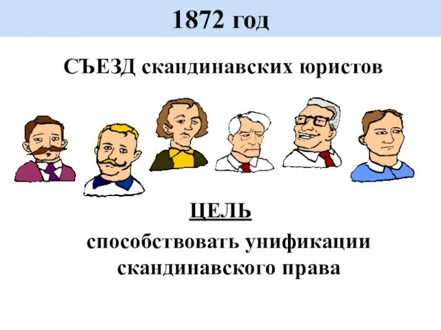 1872 год СЪЕЗД скандинавских юристов ЦЕЛЬ способствовать унификации скандинавского права