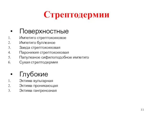 Стрептодермии Поверхностные Импетиго стрептококковое Импетиго буллезное Заеда стрептококковая Паронихия стрептококковая Папулезное