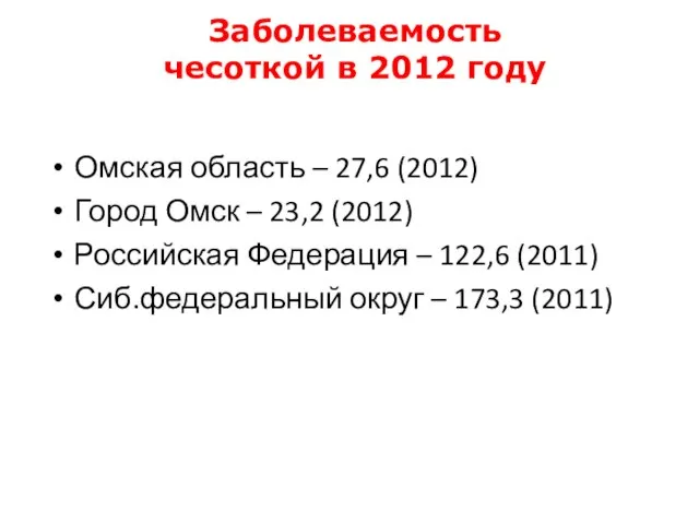 Заболеваемость чесоткой в 2012 году Омская область – 27,6 (2012) Город