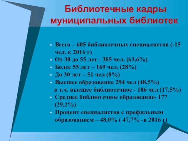 Библиотечные кадры муниципальных библиотек Всего – 605 библиотечных специалистов (-15 чел.