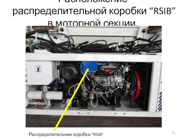 Расположение распределительной коробки “RSIB” в моторной секции. Распределительная коробка “RSIB”