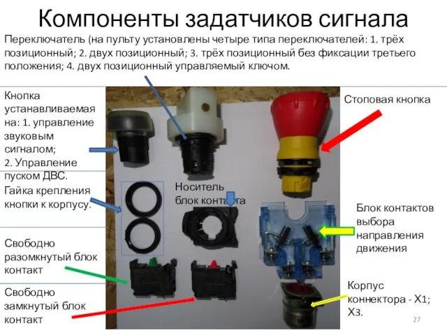 Компоненты задатчиков сигнала Кнопка устанавливаемая на: 1. управление звуковым сигналом; 2.