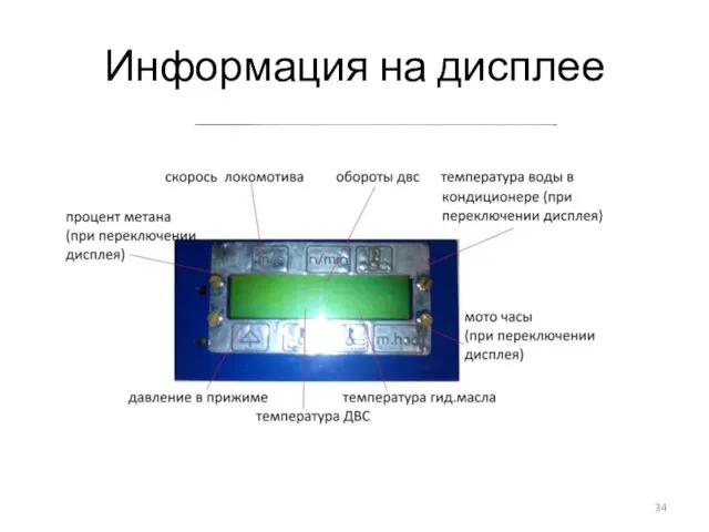 Информация на дисплее