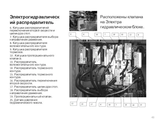 Электрогидравлический распределитель 6. Катушки распределителей переключения второй скорости и цилиндра стоп.