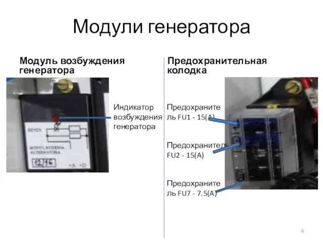 Модули генератора Модуль возбуждения генератора Предохранительная колодка Индикатор возбуждения генератора Предохранитель