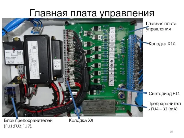 Главная плата управления Главная плата управления Колодка Х10 Колодка Х9 Блок