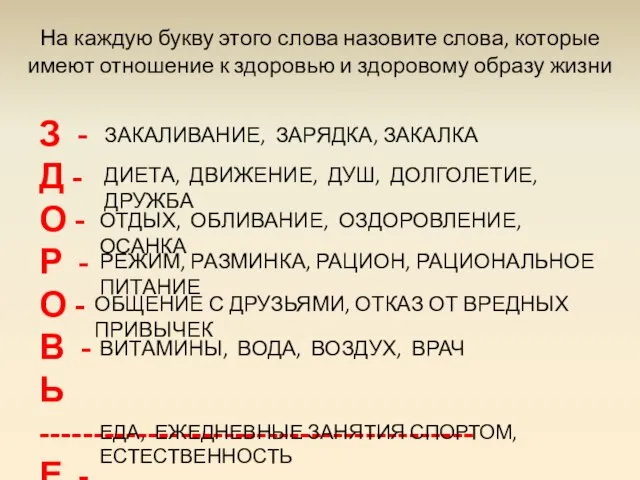 На каждую букву этого слова назовите слова, которые имеют отношение к