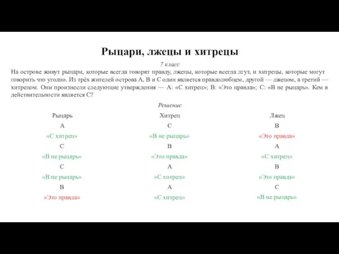 Рыцари, лжецы и хитрецы 7 класс На острове живут рыцари, которые