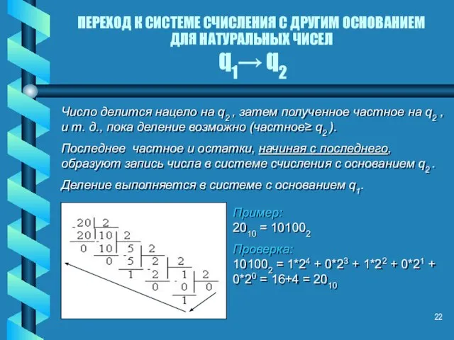 ПЕРЕХОД К СИСТЕМЕ СЧИСЛЕНИЯ С ДРУГИМ ОСНОВАНИЕМ ДЛЯ НАТУРАЛЬНЫХ ЧИСЕЛ q1→