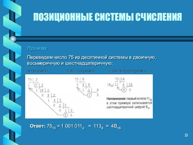 ПОЗИЦИОННЫЕ СИСТЕМЫ СЧИСЛЕНИЯ Пример: Переведем число 75 из десятичной системы в