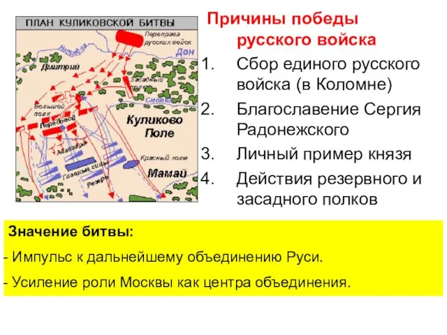 Причины победы русского войска Сбор единого русского войска (в Коломне) Благославение