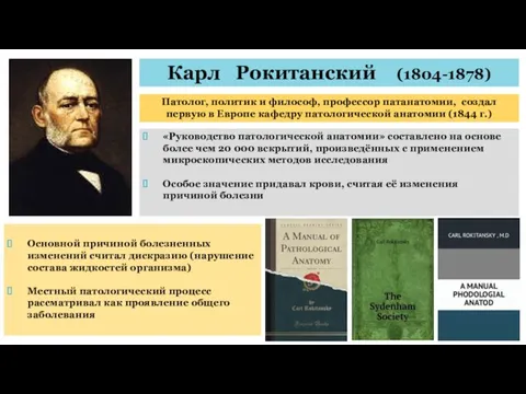 Карл Рокитанский (1804-1878) Патолог, политик и философ, профессор патанатомии, создал первую